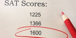 A 1600 sat score is equivalent to earning a 36 on the act. What Is A Good Sat Score
