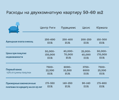 Определение