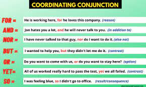 Terms in this set (8) for. Coordinating Conjunctions Usages Fanboys A Masterclass In 2021