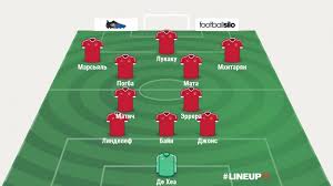 Список игроков первой команды «манчестер юнайтед»: Rasstanovka Manchester Yunajted Manchester Yunajted Preobrazitsya V Atake Esli Budet Igrat V Tri Centralnyh Zashitnika