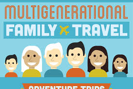 You need to decide of a unique and creative name that will attract customers to your business. 47 Catchy Travel Agency Company Ideas Brandongaille Com