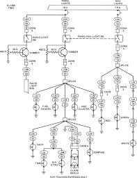 Study Guide Aircraft Electricity And Electronics Seventh