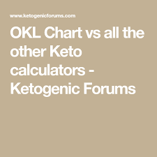 Keto Results Okl Chart Vs All The Other Keto Calculators