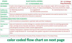 atamsblast digital agenda 10 11 college prep chemistry