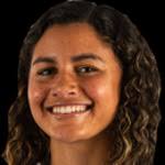 Ella Riley stats and ratings