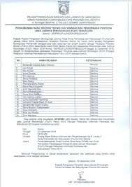 Saat melamar kerja, terkadang ada syarat untuk pelamar untuk segera membuat atau menyiapkan npwp. Dinas Pariwisata Dan Kebudayaan Provinsi Dki Jakarta Home Facebook