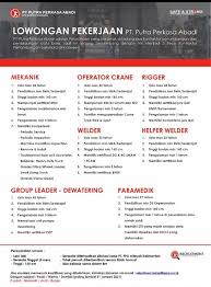 Halaman ini berisi daftar lagu daerah indonesia.saat ini terdapat kurang lebih 439 lagu daerah dari seluruh indonesia. Bkk Smk N2 Kebumen Lowongan Pt Ppa Hannya Kandidat Yang Memenuhi Kualifikasi Yang Akan Diproses Dan Berhati Hati Terhadap Tindakan Penipuan Yang Mengatas Namakan Rekrutkmen Pt Ppa Setiap Proses Seleksi Tidak Dipungut