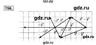 скачать учебник по геометрии 7 9 класс атанасян 2016 Gdz Glava 9 Zadacha 756 Geometriya 7 9 Klass Atanasyan Butuzov