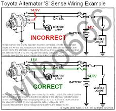 You'll not find this ebook anywhere online. 1984 Toyota Alternator Wiring Diagram Wiring Diagram Outgive