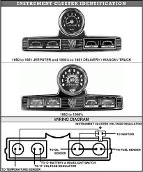 Willys America Instrument Cluster Gauges Parts For Willys Overland Vehicles Willys Wagon Willys Willys Jeep