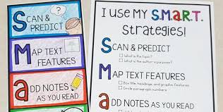 Reading Test Prep Strategies Teacher Trap