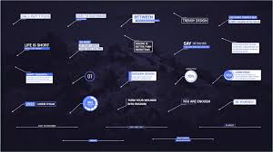 Under the animator, change the opacity to 0%. 21 Top Motion Graphics Templates For Adobe After Effects In 2020