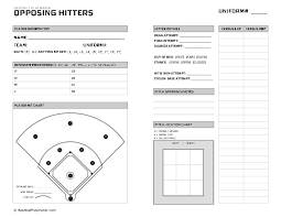 Baseball Hitter Scouting Chart