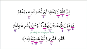 Firman allah dalam surah al maidah ayat 48. Hukum Tajwid Al Quran Surat An Nisa Ayat 48 Lengkap Dengan