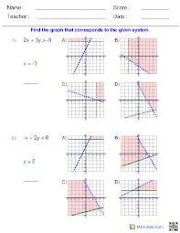 Since the first equation already has y isolated on the left side, it will be easier to use the substitution method than the elimination method to solve the system of equations. Algebra 2 Worksheets Systems Of Equations And Inequalities Worksheets