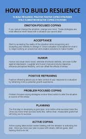 How To Build Resilience Experiments In Wellness In 2020 Emotional Resilience How To Build Resilience Coping Skills