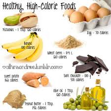 Pin On Weight Gain Nutrition