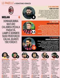 It is unclear whether an online backlash by spurs fans against his potential appointment was a factor. Spielerbewertung Das Sind Die Ac Milan News Deutsch Facebook