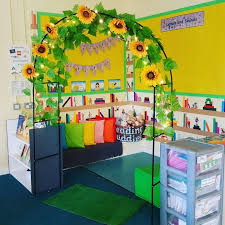 Pin By Irene Waweru On Classroom Deco Reading Corner Classroom Preschool Reading Corner Reading Garden Classroom