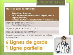 Berthelot philippe pharmacie à charleville mézières, location matériel, horaires, num de tél, avis, plan. Conditions D Accueil Des Internes Au Ch De Charleville Mezieres Ppt Telecharger