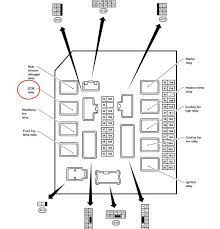 Nissan armada fuse box locations and location of the obd2 computer scan port. I Have A 2008 Nissan Armada And I M Trying To Replace The Ecm Relay In The Ipdm There Are Three Relays In The Box But