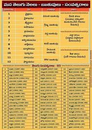  Shelesh Pastham Shelesh Pasthamshelesh Profile Pinterest