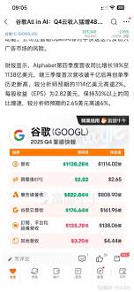 谷歌A(GOOGL)_谷歌A怎么样- 热门讨论- 雪球
