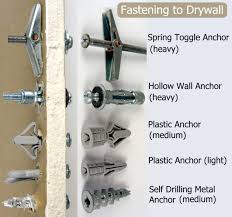 Method 2 medium to heavy pictures. Quick Tip Using Wall Plugs Rawlplugs In A Plastered Wall Handycrowd Com