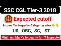 Pin On Ssc Cpo Exam
