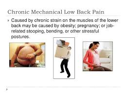 Pin On Unlock Hip Flexor Tips