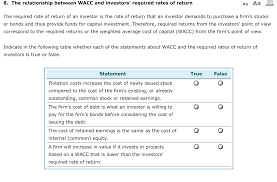 Check spelling or type a new query. The Required Rate Of Return Of An Investor Is The Chegg Com