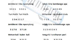 Check spelling or type a new query. Not Pianika Lagu Turi Putih Not Pianika Lagu