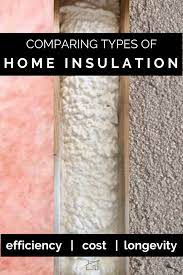 The average total cost to have spray foam professionally installed is about $2,494, or between $1,283 and $3,743. Spray Foam Insulation Sealing An Old House Against Weather T Moore Home Interior Design Studio