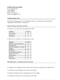 Thesis formatting sri lanka specifically. General Cv Format 1 Sri Lanka Qualifications