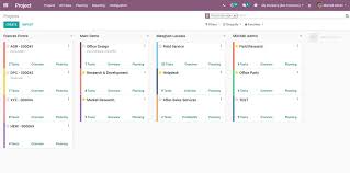 Moreover, as it is available in ios and android apps, you can even manage your projects on the go, keeping your team updated even with the last minute. Odoo Open Source Project Management