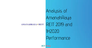 Taman setia, taman seri kota, taman pknk, taman nuri, taman dahlia merupakan perumahan. 5 Key Things You Need To Know Of Amanahraya Reit 2019 And 1h20 Performance Reit Pulse