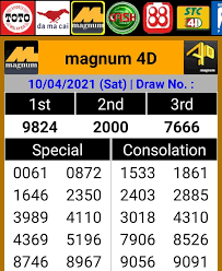 Anda boleh beli nombor hari hari. Andi Risal Podium Keputusan Hari Rabu Tarikh 14 04 2021 Facebook