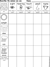 Weather Related Activities At Enchantedlearning Com