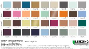 Lenzing Color Trends Autumn Winter 2019 2020 Color Trends Fashion Color Trends Color Forecasting