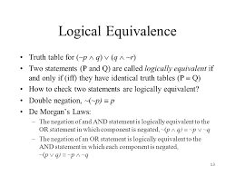 Discrete Structures Chapter 1 Part A Fundamentals Of Logic Nurul Amelina Nasharuddin Multimedia Department Ppt Download