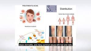 Free health and beauty samples. Certificate And Diploma Program In General Dermatology