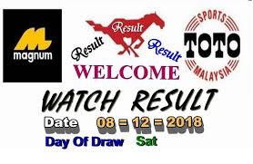 Lotto results for april 19, 2021. Lotto Magnum 4d Cheaper Than Retail Price Buy Clothing Accessories And Lifestyle Products For Women Men