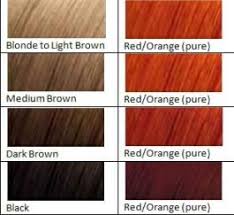 Red Henna Hair Dye Hair Stuffs