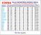 Ceiling Fan Winding Data Book Pdf