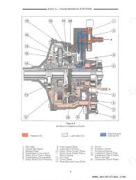 Checking windshield wiper switch continuity. New Holland Ford 7710 Tractor Service Manual Pdf