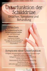 Schilddrusenunterfunktion Ursachen Symptome Und Behandlung Unterfunktion Der Schilddruse Schilddrusenunterfunktion Behandlung