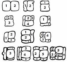 Source for information on mayans, aztecs, and incas: . Pin On Maya Glyphs