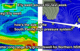 Byron Bay Detailed Surf Report Surf Photos Live Winds