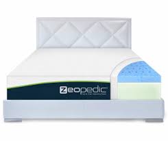 Zeopedic Mattress Review 2021 The Mattress Nerd