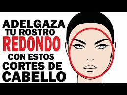 Rostro Redondo Cuello Cortes De Cabello Para Cuello Corto Y Cara Redonda Pin En Pelos Cortos